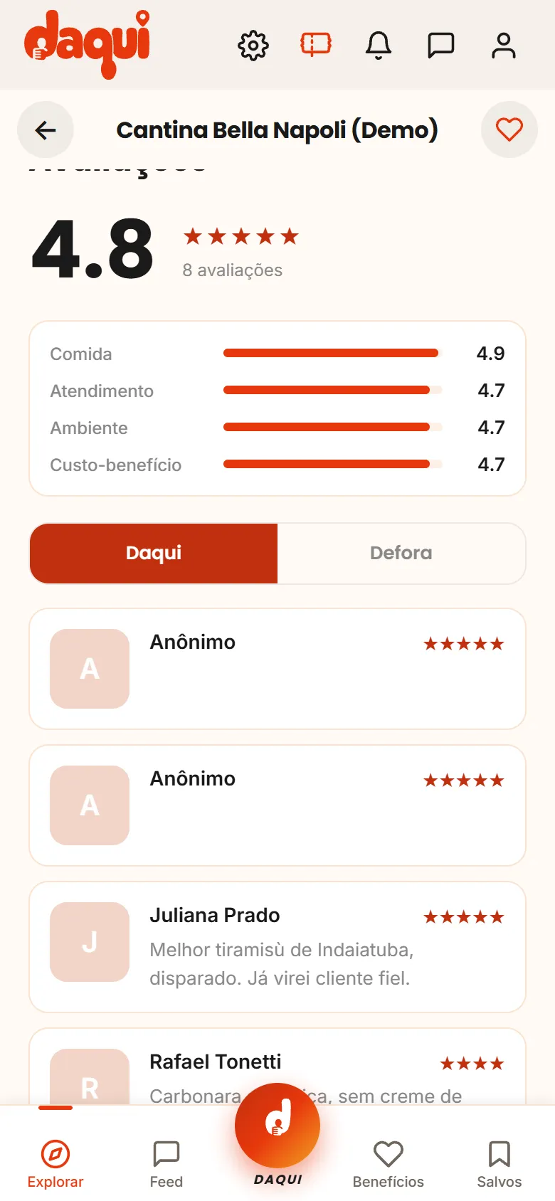 Avaliações do restaurante com notas por critério